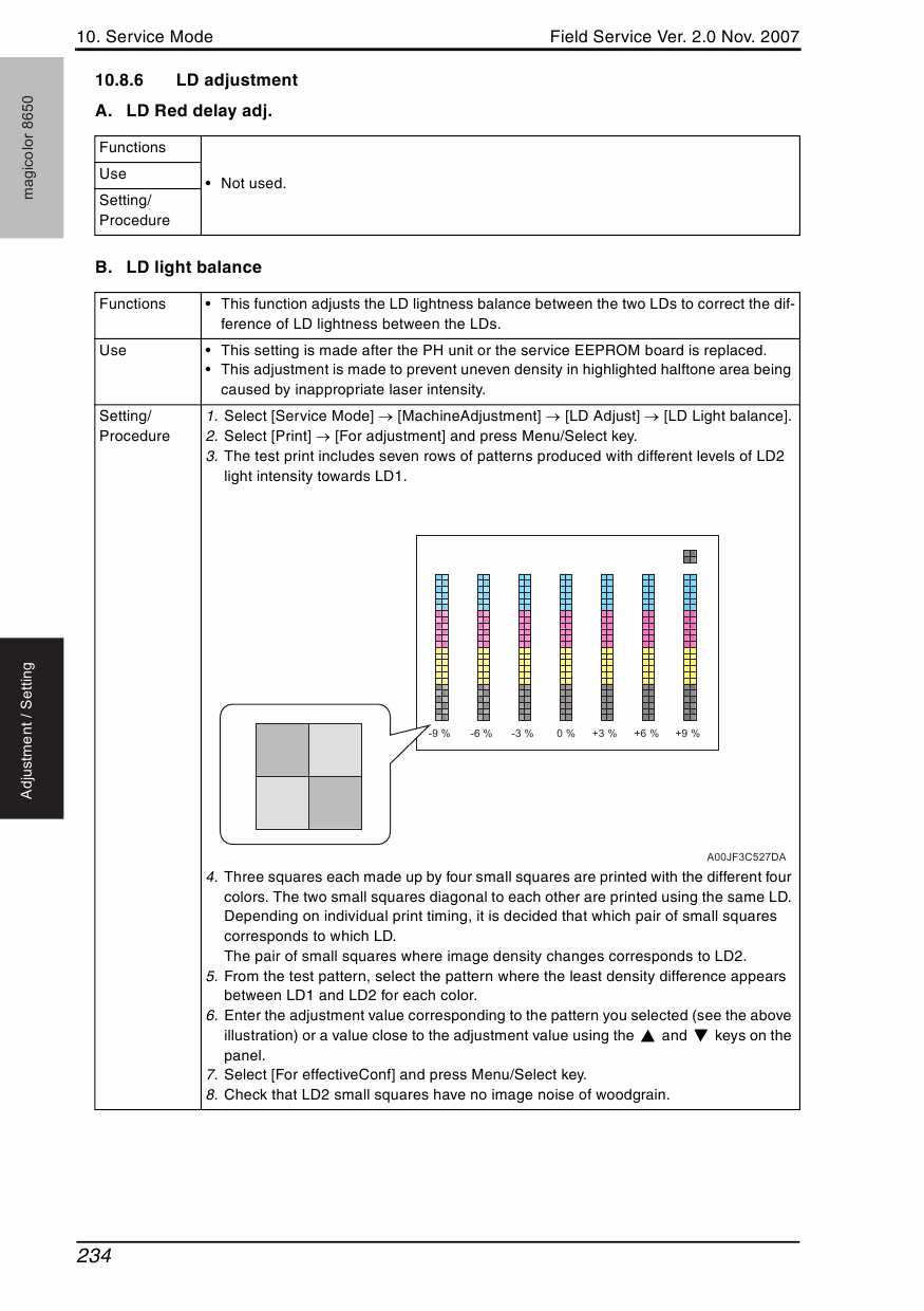 Konica-Minolta magicolor 8650 FIELD-SERVICE Service Manual-3